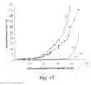 Fig. 17 - Highly microporous thermoplastic/bismaleimide semi-interpenetrating polymer network