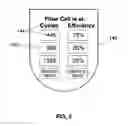 Fig. 03 - Air cleaner having separate modules for collector plates and ionizing wires