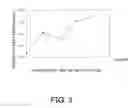 Fig. 04 - Crystallization method and crystallization apparatus