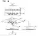 Fig. 20 - CONTROLLER FOR INTERNAL COMBUSTION ENGINE AND METHOD FOR VARIABLE VALVE TIMING CONTROL FOR THE SAME