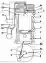 Fig. 01 - Compression ignition internal combustion engine