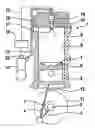 Fig. 02 - Compression ignition internal combustion engine