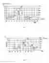 Fig. 04 - Compression ignition internal combustion engine