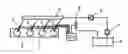 Fig. 02 - Method for operating an internal combustion engine