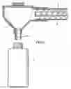 Fig. 06 - Apparatus and method for handling particulate material