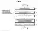 Fig. 02 - Structure for Functional Film Pattern Formation and Method of Manufacturing Functional Film