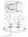 Fig. 01 - Method of operation for an apparatus for making an upper and a lower mold and the apparatus therefor