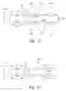 Fig. 11 - Methods for development of an offshore oil and gas field