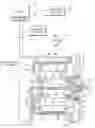 Fig. 01 - METHOD AND APPARATUS FOR COOLING AND LUBRICATING AN OFF-AXIS MOTOR/GENERATOR