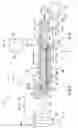 Fig. 02 - Liquid Chromatography Apparatus