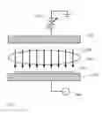 Fig. 02 - Method and system for uniformity control in ballistic electron beam enhanced plasma processing system