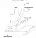 Fig. 01 - Method of modifying the end wall contour in a turbine using laser consolidation and the turbines derived therefrom