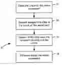 Fig. 01 - Method of diffusion brazing with nanoparticle alloys