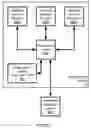 Fig. 02 - Learning fare collection system for mass transit