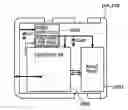 Fig. 01 - Memory card