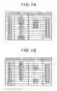 Fig. 06 - Memory card