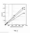 Fig. 09 - Method of mass spectrometer