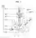 Fig. 02 - Ion beam system and machining method