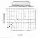 Fig. 43 - Patterning compositions, masks, and methods