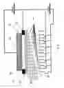 Fig. 07 - Apparatus And Method For Control Of Tunneling In A Small-Scale Electronic Structure