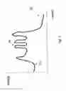 Fig. 08 - Apparatus And Method For Control Of Tunneling In A Small-Scale Electronic Structure