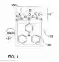 Fig. 02 - Composite material and light emitting element