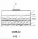 Fig. 02 - Vertical structure LED device and method of manufacturing the same