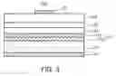 Fig. 07 - Vertical structure LED device and method of manufacturing the same
