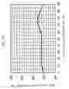 Fig. 34 - Light-emitting semiconductor device, light-emitting system and method for fabricating light-emitting semiconductor device