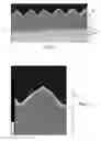 Fig. 06 - Three dimensional features on light emitting diodes for improved light extraction