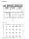 Fig. 02 - Semiconductor device and method of manufacturing the same