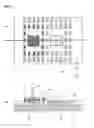 Fig. 02 - Semiconductor manufacturing method and semiconductor device