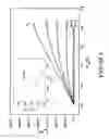 Fig. 09 - Circuitry and method