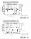 Fig. 22 - Circuitry and method