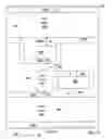 Fig. 16 - Device patterned with sub-lithographic features with variable widths