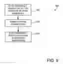 Fig. 06 - Multi-layer semiconductor package