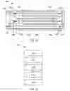 Fig. 09 - Stackable integrated circuit package system