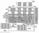 Fig. 01 - Multilayer wiring structure, semiconductor device, pattern transfer mask and method for manufacturing multilayer wiring structure