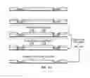 Fig. 05 - Method of improving overlay performance in semiconductor manufacture