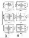 Fig. 10 - Method of improving overlay performance in semiconductor manufacture