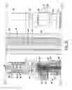 Fig. 07 - Compression molding machine