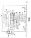 Fig. 08 - Compression molding machine