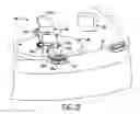Fig. 28 - Compression molding machine