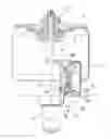 Fig. 01 - Pneumatic Spring Comprising a Ball Joint