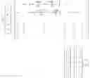 Fig. 09 - Gain-scheduled feedback document handling control system