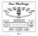 Fig. 02 - Method of playing multiple round poker-type game