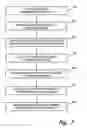Fig. 09 - Brush seal assemblies utilizing a threaded fastening method
