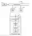 Fig. 01 - LIGHT-EMITTING DISPLAY ARCHITECTURE