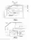 Fig. 02 - Vehicle panel control system