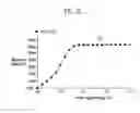 Fig. 06 - Low-voltage band-gap reference voltage bias circuit